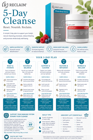 Reclaim Whole Body 5-Day Cleanse