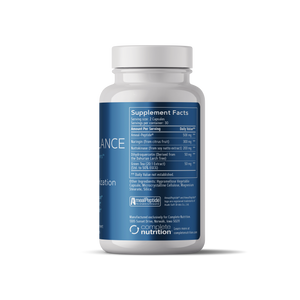 Hemo Balance for Hematocrit reduction