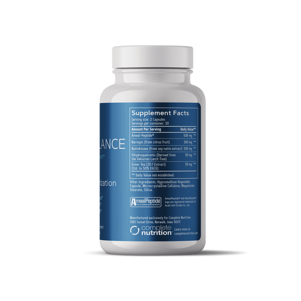 Hemo Balance for Hematocrit reduction