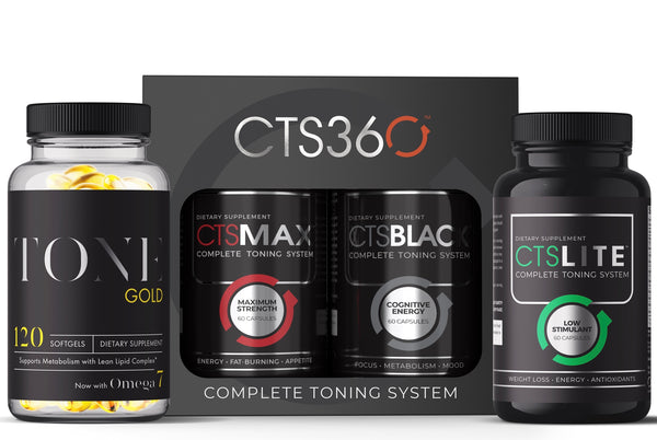 CTS MAX Complete Program Bundle