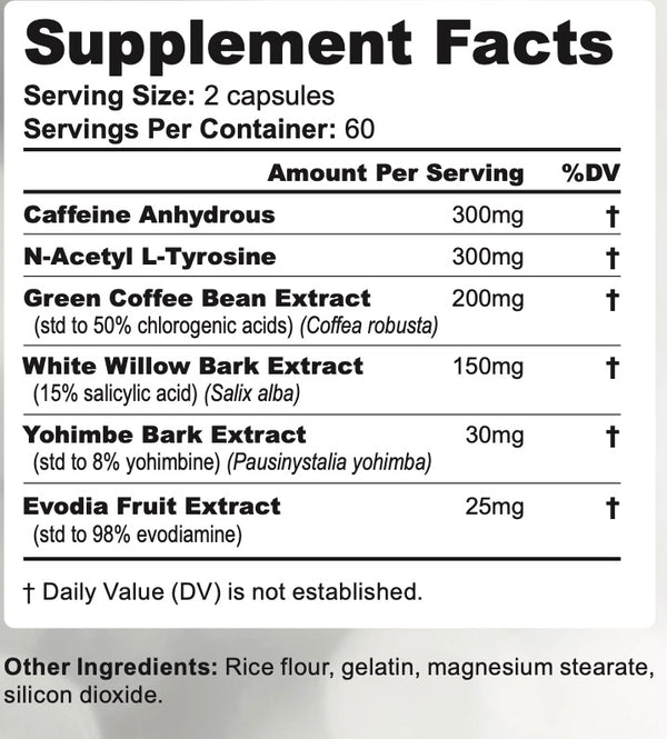 Reclaim Burn Capsules