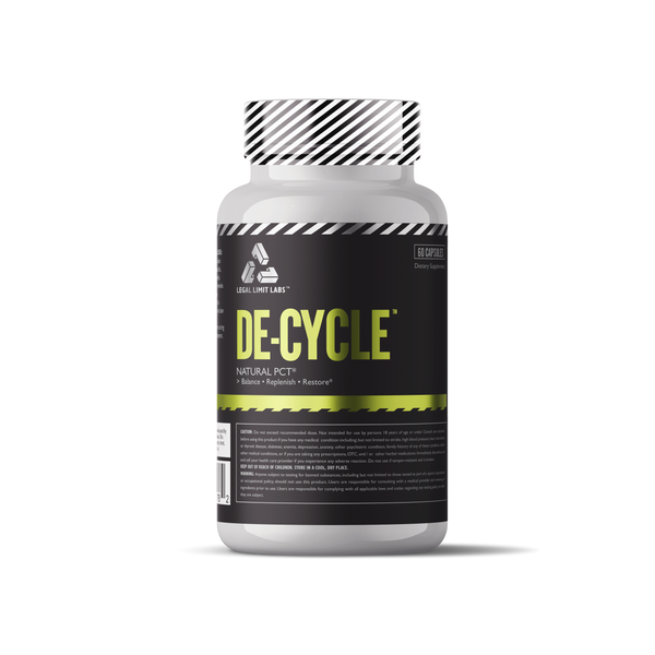 De Cycle PCT & Estrogen Blocker